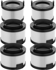 Set di sostituzione filtri HEPA per aspiratore stazionario VortexIQ 40 - set di 2 filtri principali e 4 pezzi di ricambio