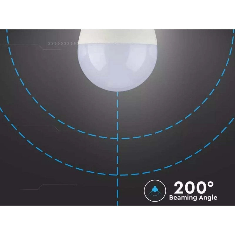 Lampada Led E27 A65 15W 1350lm Bianco Caldo 2700K Bulbo Sfera SKU-4453