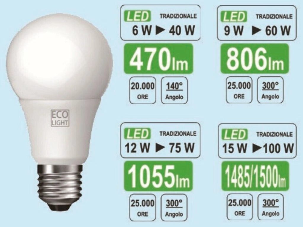 Lampadina A Goccia Led 9W=60W - E27 - 6400K - 806 Lm Set 5 Pezzi- Bisonte