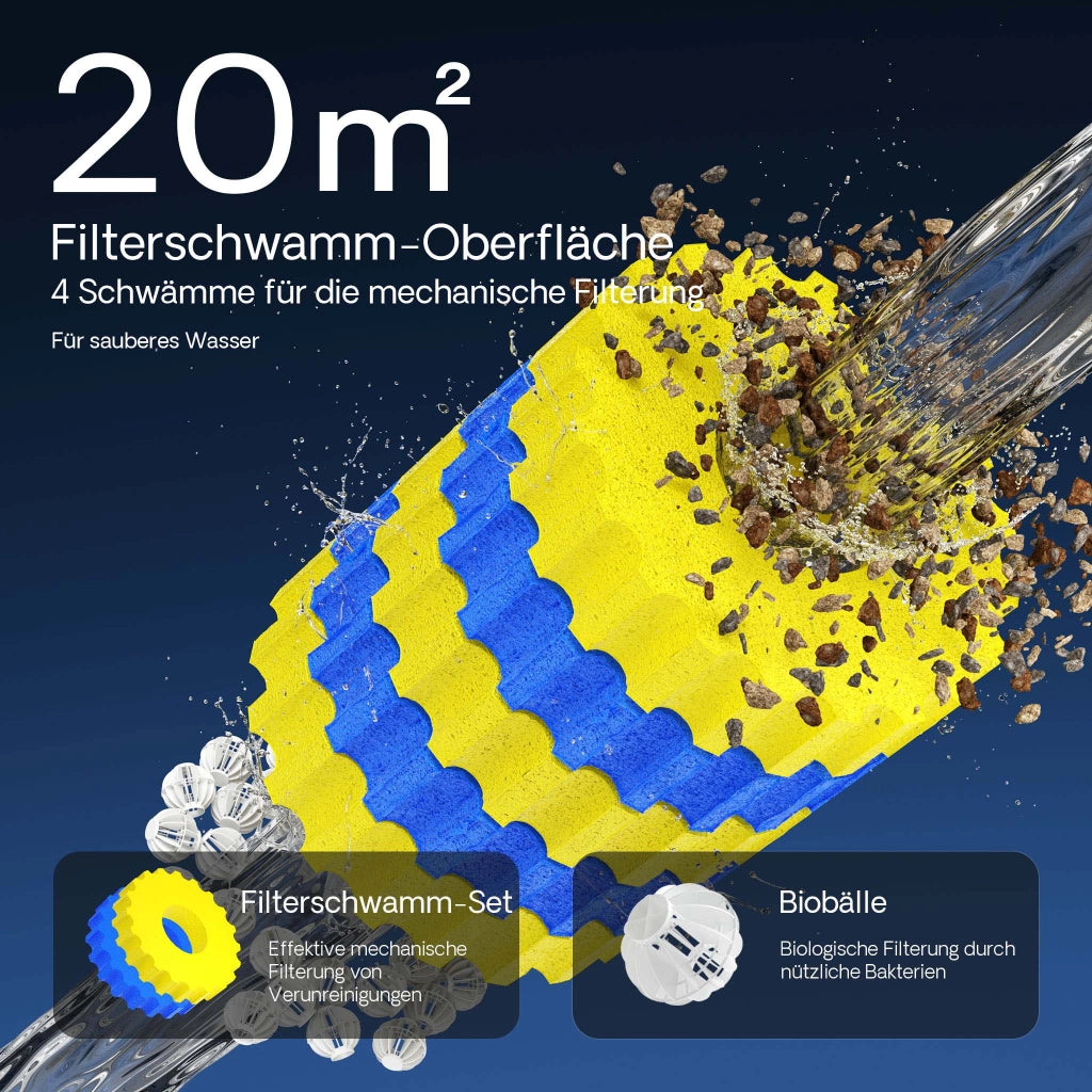 Filtro a pressione per laghetto CPF-10000 con UVC da 11 W 10.000 l/h