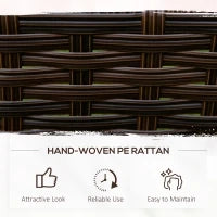 Orto Rialzato a 3 Livelli in Rattan Sintetico senza Fondo per Piante e Verdure, 120x120x40cm, Grigio