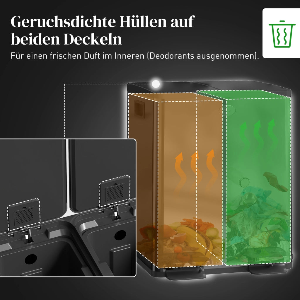 Doppelm¨¹lleimer Pedale ¨C zephmum ¨C Acciaio Inox Plastica 2x20L