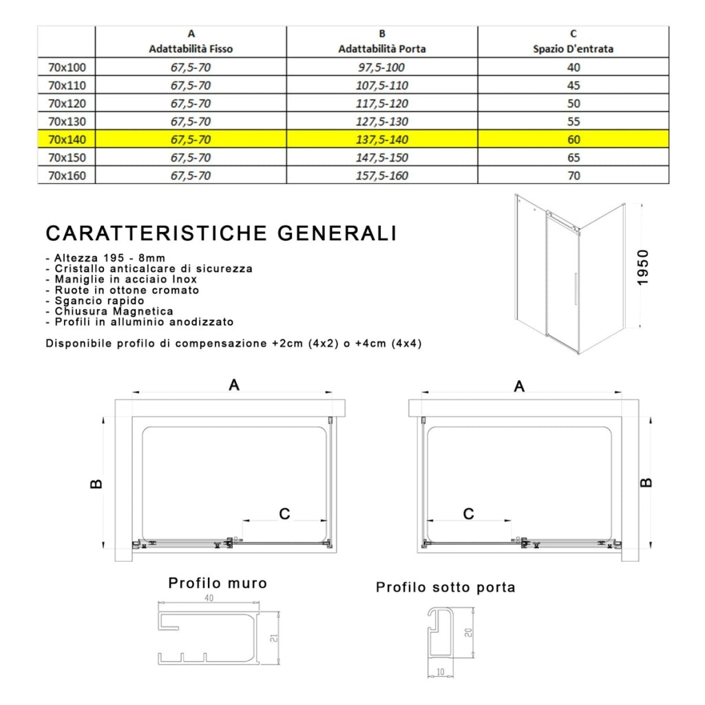Box doccia due lati trasparente anticalcare porta scorrevole h195 8mm euclide, misura 70x140
