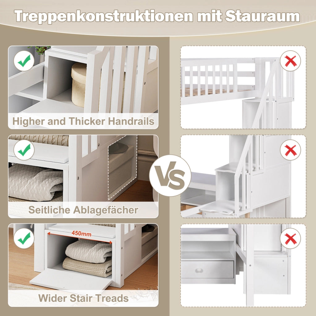 Letto a soppalco 90x200 cm con scrivania, LED e scala contenitore