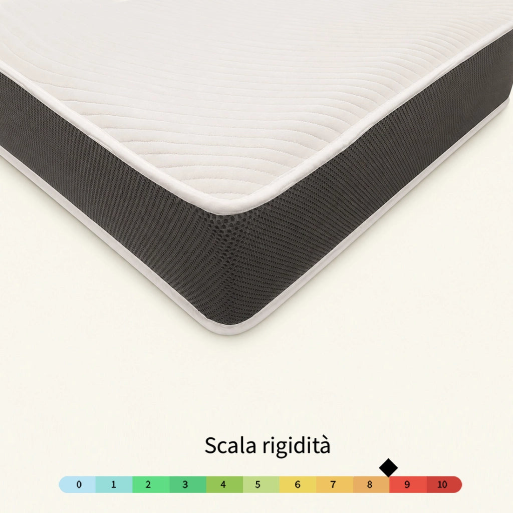 COMFY LINE Materasso Memory Matrimoniale 170X195 Cm Alto 25 ESSENTIAL