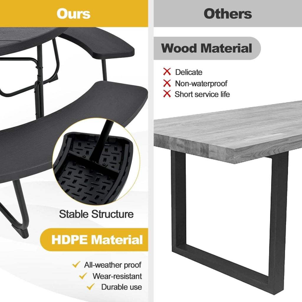 Set da Giardino e Picnic per 8 Persone, Tavolo Rotondo con 4 Panche Integrate, Tavolo da Birra in HDPE Impermeabile con Foro per Ombrellone, Arredamento da Esterno per Giardino e Terrazzo