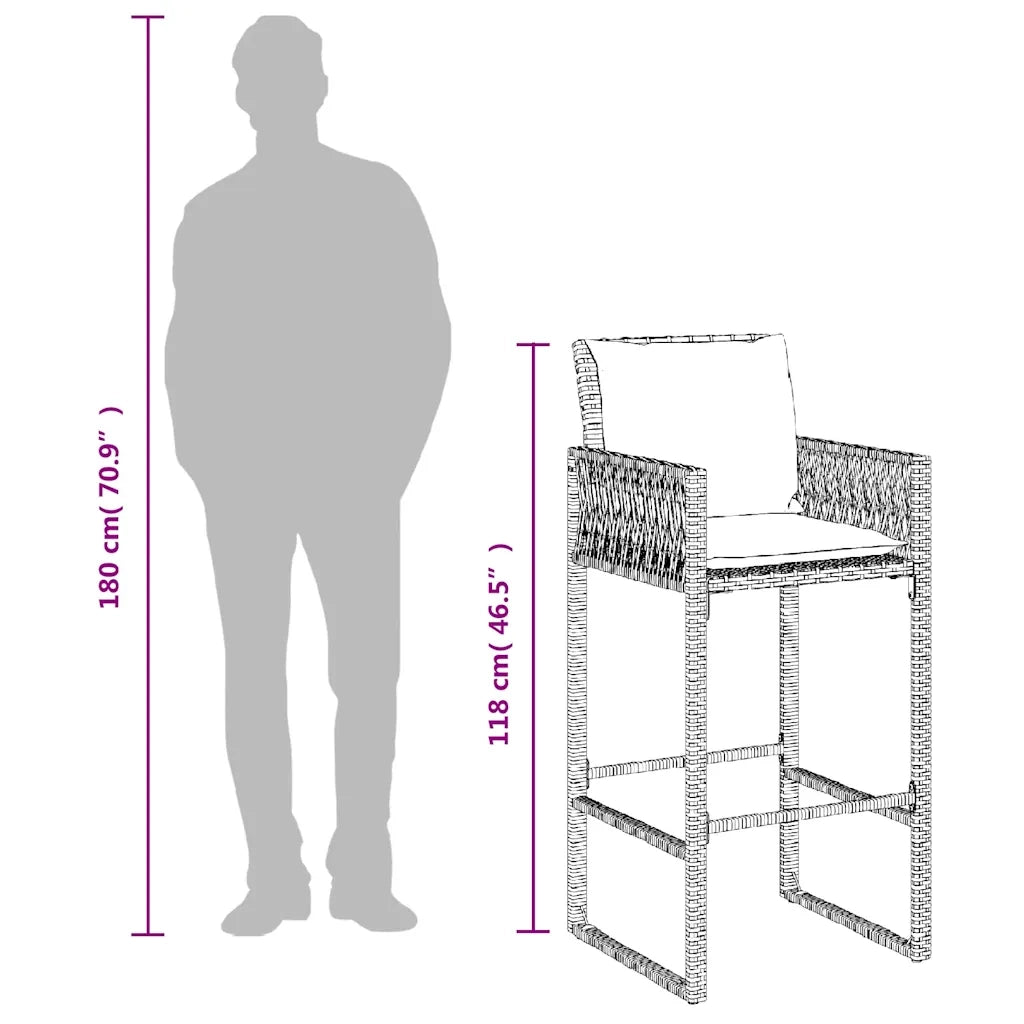 Sgabelli da Bar con Cuscini 2 pz Neri in Polyrattan