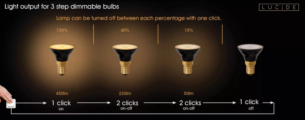 Lampadina LED G45 E14 5W dimmerabile nera 2700K Lucide