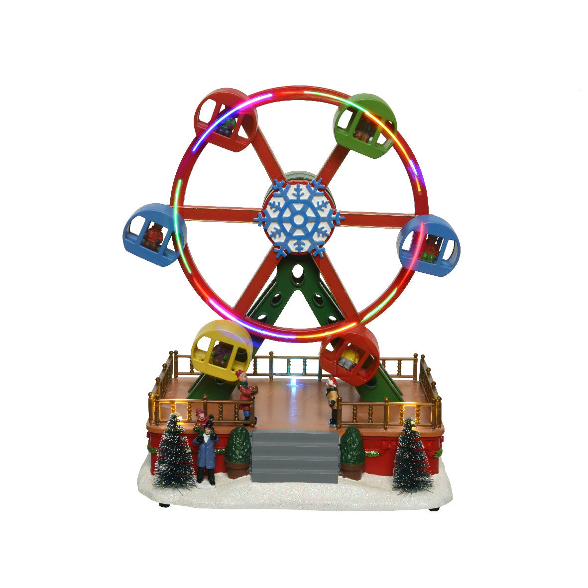 Ruota Panoramica Multi