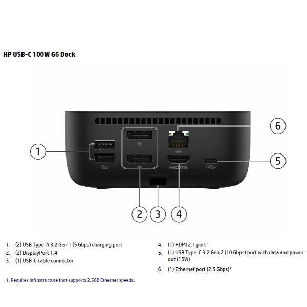 Hp usb-c 100w g6 dock - 9X3V1UT#ABZ