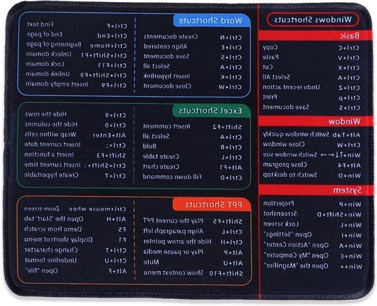 Sostegno per Scrivania Antiscivolo con Collegamenti Rapidi e Foglio di Note per Excel - Ideale per Uso Casa e Ufficio - 259 x 208 x 0.5 cm - Tappetino per Tastiera PC per Utilizzo Spreadsheet - Riduce Fatica al Polso