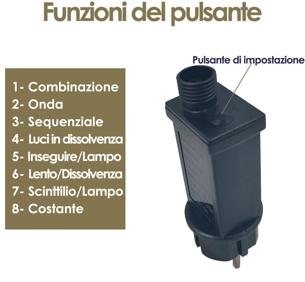 Trasformatore Alimentatore 12W per luci di Natale a LED 36V IP44 per catene e decori luminosi con spina Schuko adattatore driver Ignifugo a bassa tensione 8 differenti Giochi di luce