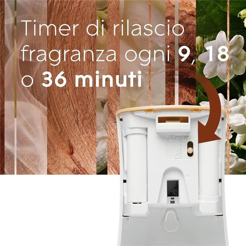 GLADE DEODORANTE PER AMBIENTE AUTOMATIC BASE E RICARICA DA 269ML NEW SENSUAL