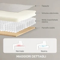 Poltrona Reclinabile Elettrica con Telecomando e Poggiapiedi, in Tessuto Effetto Velluto, 80x83x104 cm, Crema