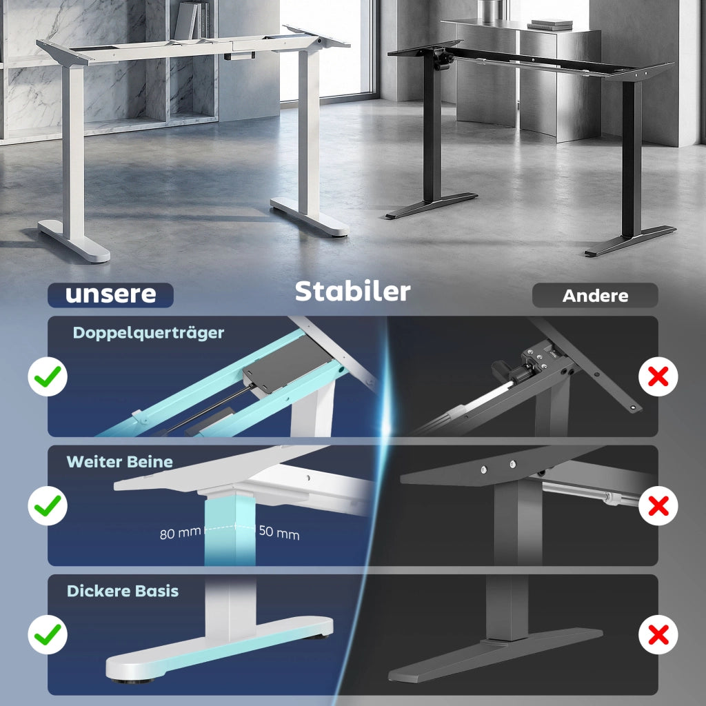 Scrivania Elettrica Regolabile in Altezza con Memoria ¨C Zephmum ¨C Bianco 120x60x70