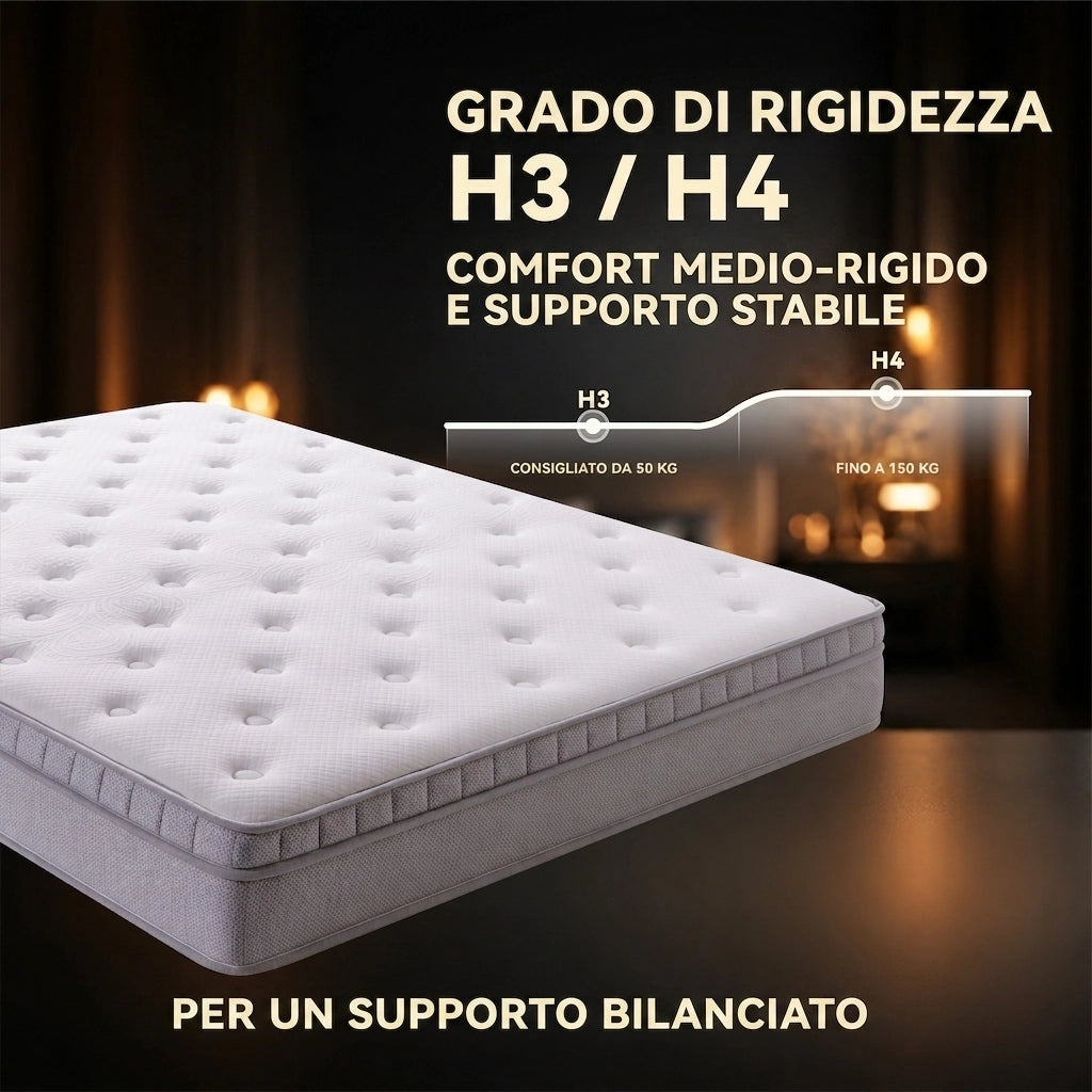 Materasso Matrimoniale 160x200 Molle insacchettate 7 Zone differenziate - Altezza 25 cm