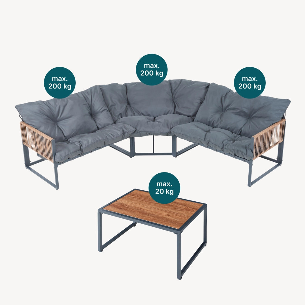 Set Salottino per Esterno Karg Divano Modulare a 3 pezzi e Tavolino con Piano in SPC Rovere Mobili da Giardino - Grigio Scuro / Rattan casa.pro