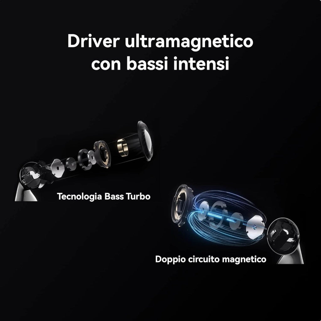 HUAWEI FreeBuds 5,iOS,Android&Windows,Cuffie Bluetooth Wireless,Design ergonomico,Driver ultramagnetico,Bassi intensi,Audio Hi-Res,Super ricarica,30h di autonomia,EQ adattivo,Versione italiana,Bianco