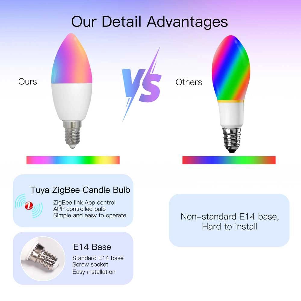 Lampada Led E14, ZigBee 3.0, RGB+CW, TUYA, Smart Life AC 90-250V, 50/60HZ, 6W, 37X106mm, IP20, SHZ61405