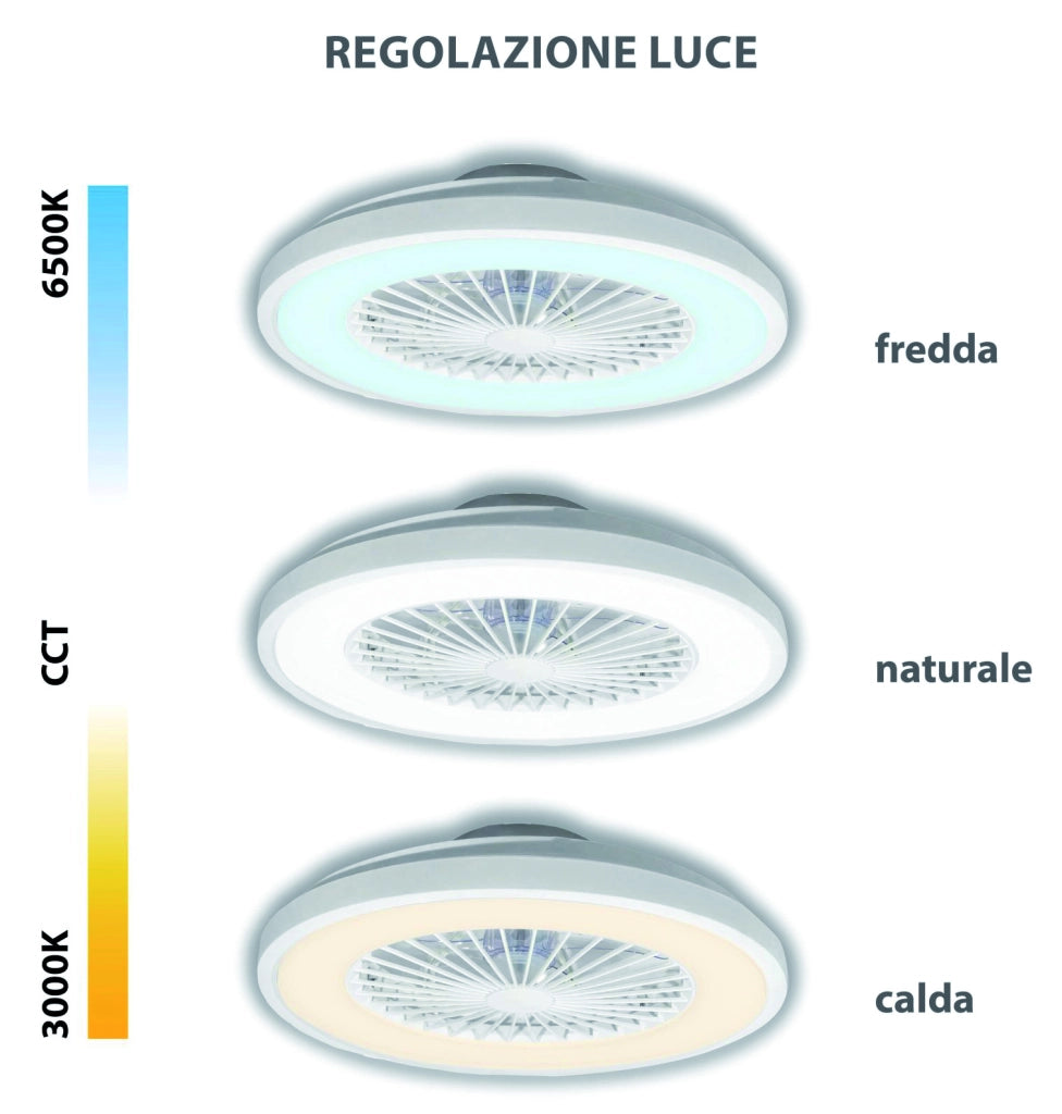 Ventilatore Plafoniera LED ZVP6 con Luce Bianca Regolabile Zephir