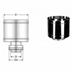 Inox doppia parete aisi 316 capp ello antivento d.100 150 b08x9w4