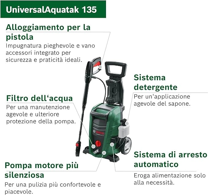 Idropulitrice Bosch UniversalAquatak 125 1500W 125 Bar 6 l/min con Ugello 3 in 1