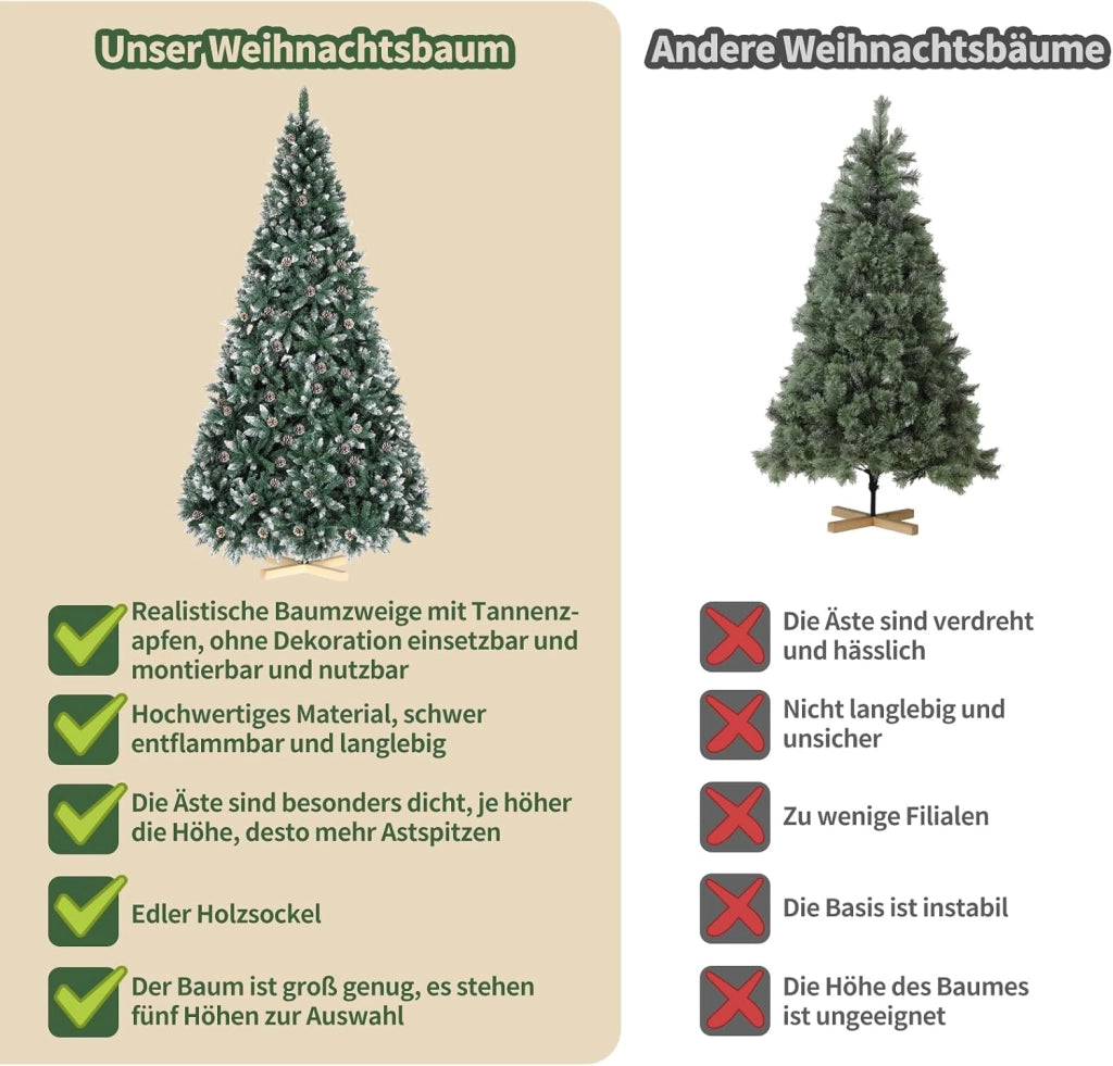 Albero di Natale Innevato 180cm, Albero di Natale Artificiale con 32PCS Pigne, Super Folto, Effetto Realistico e Rami con Aghi Anticaduta, Supporto in Legno, 1092 Punte, Decorazione Natalizia