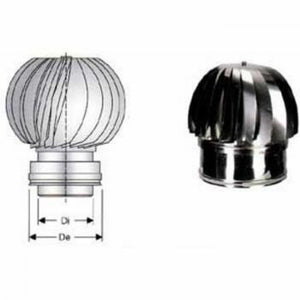 Inox doppia parete aisi 316 capp ello eolico d.080 130 b08x9w8t5x