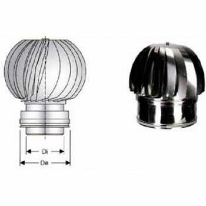 Inox doppia parete aisi 316 capp ello eolico d.080 130 b08x9w8t5x