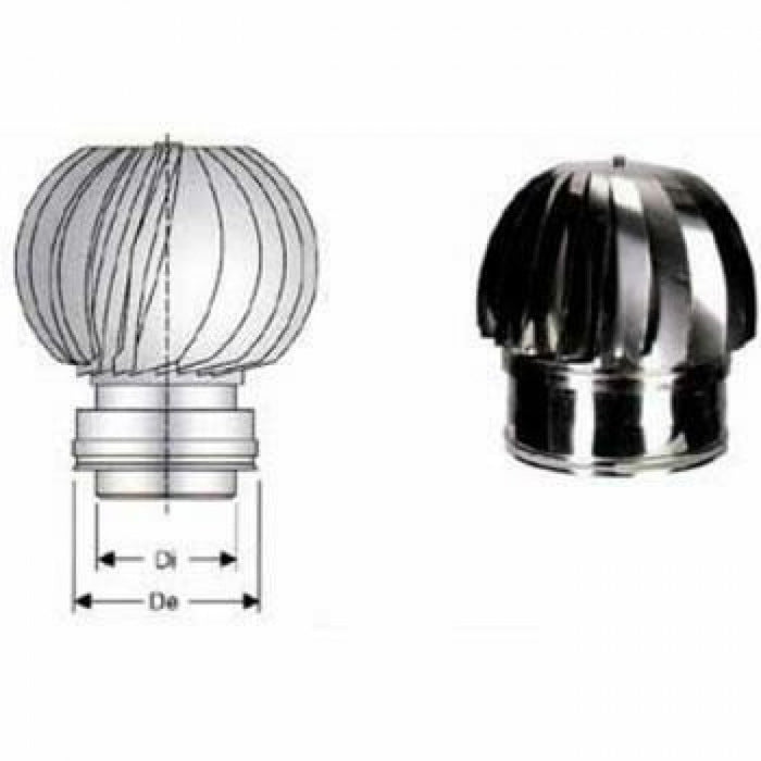 Inox doppia parete aisi 316 capp ello eolico d.200 250 b08xb8gdsb