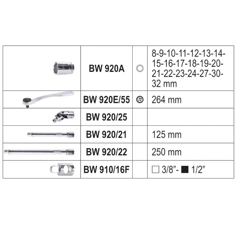 Set Chiavi a Bussola Art 923E C25 Bw 1/2 Beta 25 Pezzi