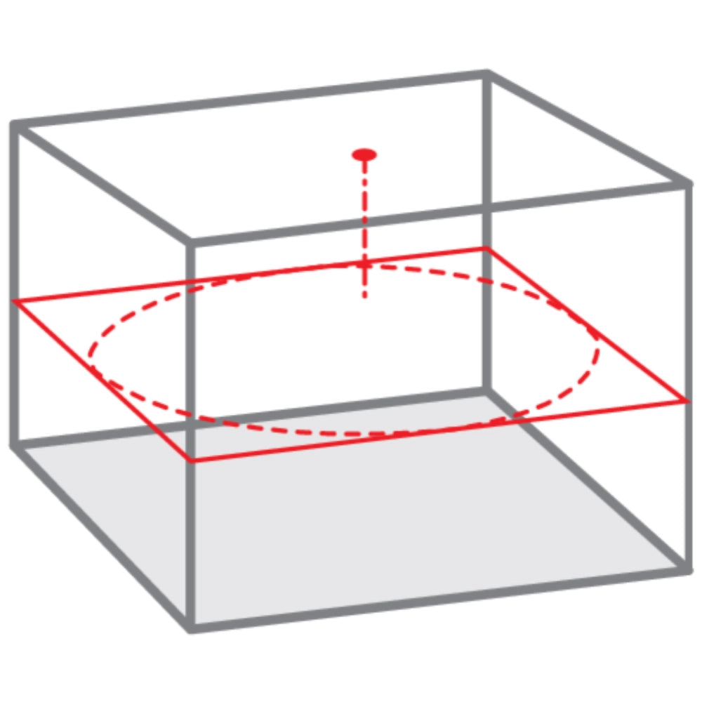 Laser rotante autolivellante orizzontale verticale lavori precisione evo 360