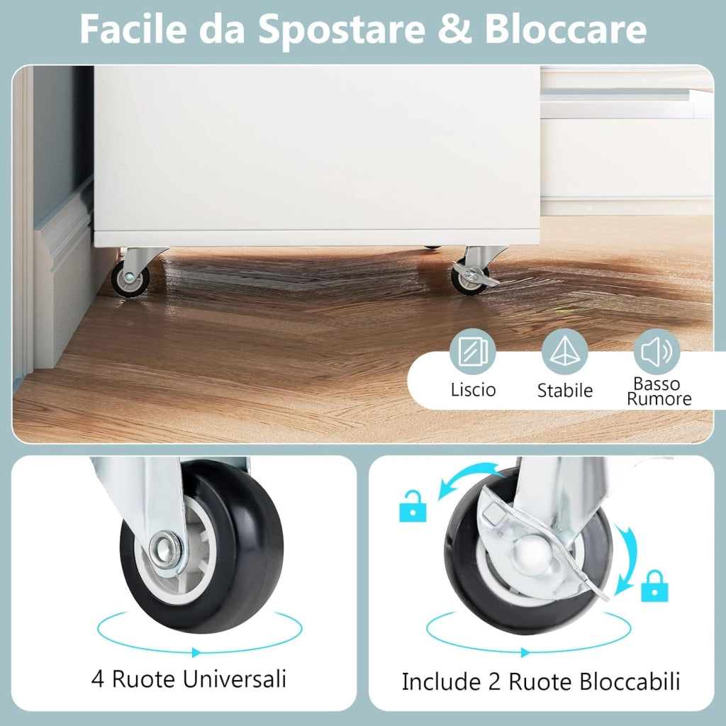 Cassettiera da Ufficio con 5 Cassetti e Ruote, Mobiletto Multiuso per Documenti e Cosmetici, Comodino con Ruote per Camera da letto, Studio, Ufficio e Soggiorno (Bianco)