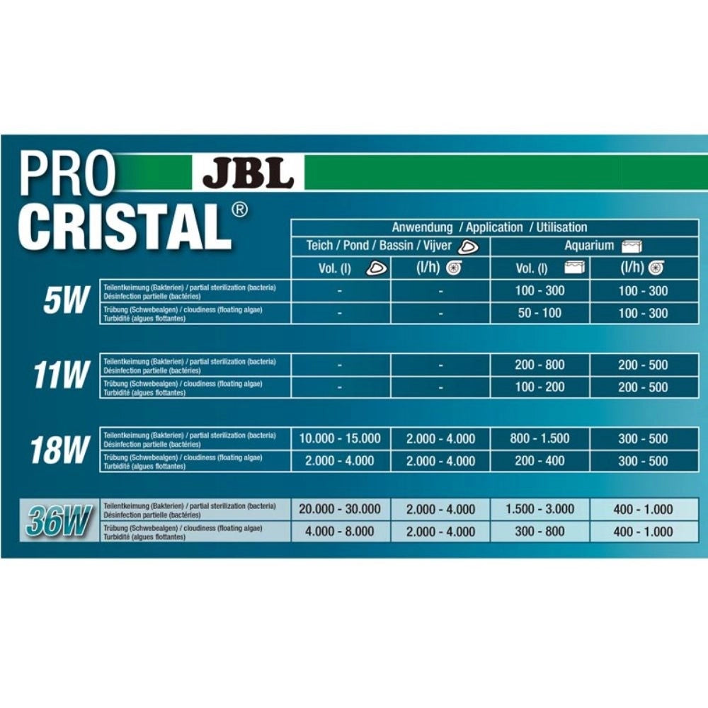JBL ProCristal UV-C Compact Plus - sterilizzatore per acquari Wattaggio Riscaldatori e lampade terrario: 5W