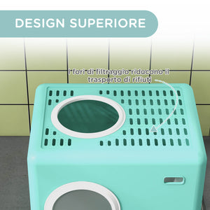 Lettiera per Gatti con Coperchio e Paletta 52x41x38.5 cm Verde