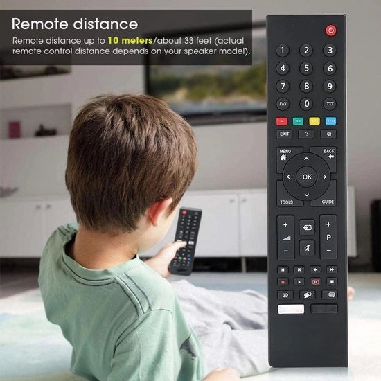 Nuova telecomando per TV per TS1187R RC3214801/02 nero