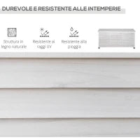 Panca Contenitore in Legno di Abete, Cassapanca da Esterno con Piedini Antiscivolo 127x56x60cm, Bianco
