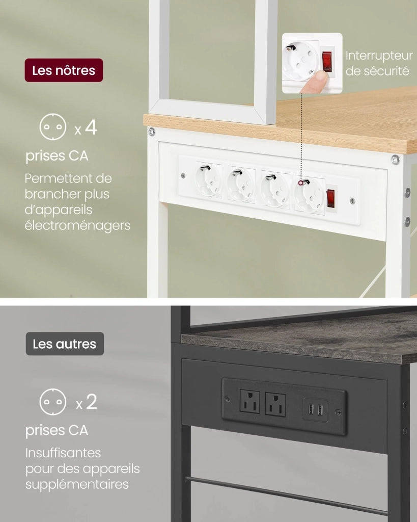 Mensola da cucina con multipresa mensola per macchina da caffè 6 ripiani 6 ganci per forno a microonde struttura in acciaio 40 x 80 x 167 cm bianco 12_0005662