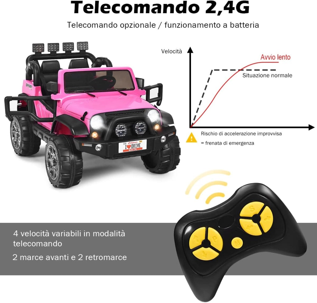 Auto Macchina Elettrica per Bambini 12V, Veicolo Elettrico a Batteria a 2 Posti, con Telecomando 2,4 G, Porta USB e AUX, per Bambini 3+ Anni (Rosa)