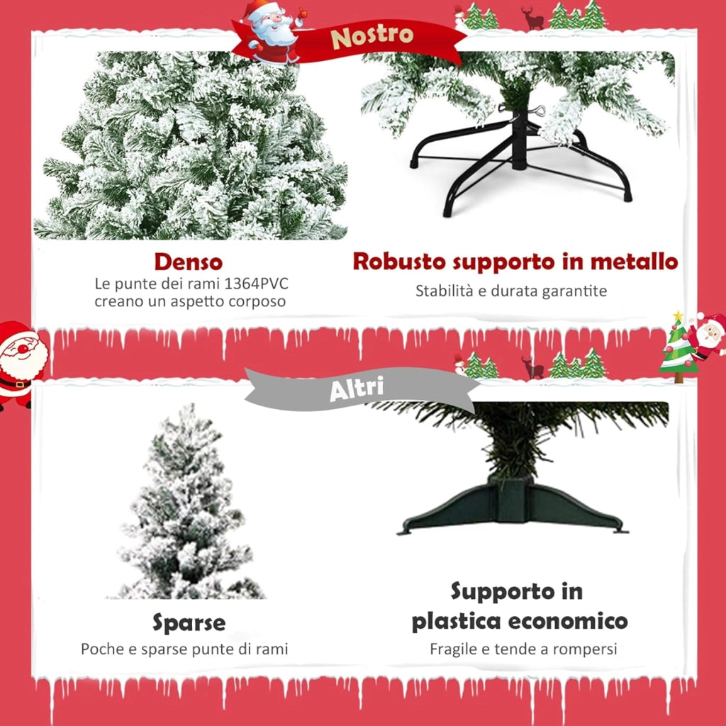 Albero di Natale Innevato da 135/180/225 cm, Albero di Natale con 400/928/1364 Rami Folti e Base di Metallo, Decorazione Natalizia per Casa, Ufficio e Negozio (225 cm)