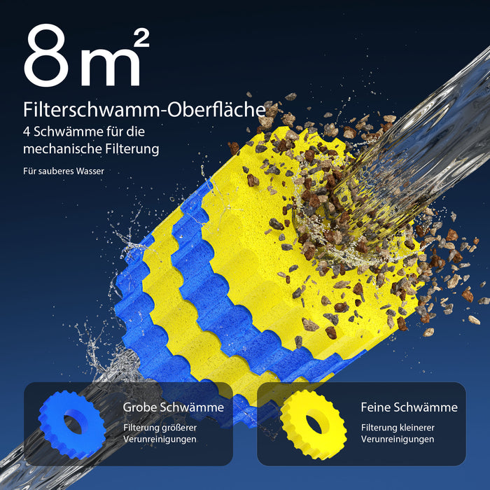 CPF-2500 Filtro a pressione per laghetto con lampada UVC 11 W 6.000 l/h, Chiarificatore integrato