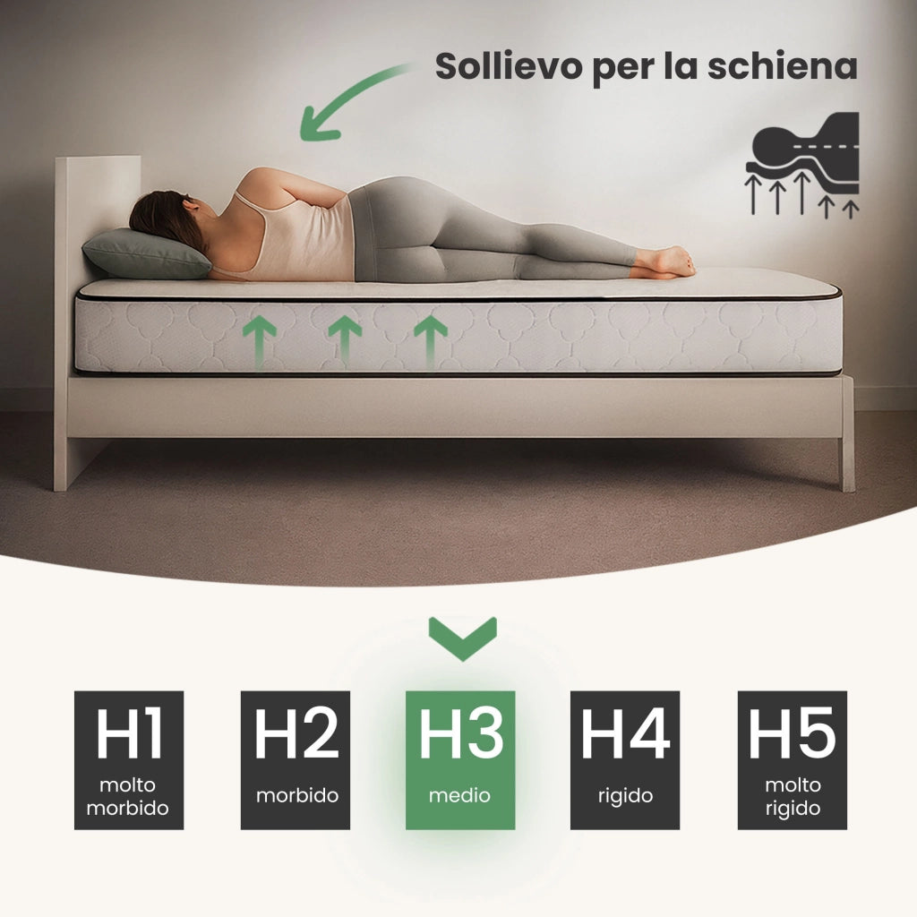 Materasso a molle insacchettate 7 zone con coprimaterasso incluso durezza H3 120x200 cm