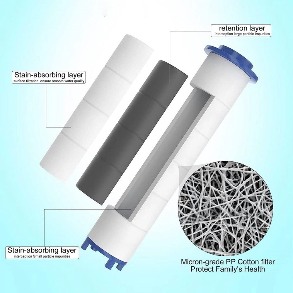 Trade Shop - Set 4pz Filtro In Cotone Pp Ricambio Per Doccetta Soffione Doccia Rimovibili 59998 -