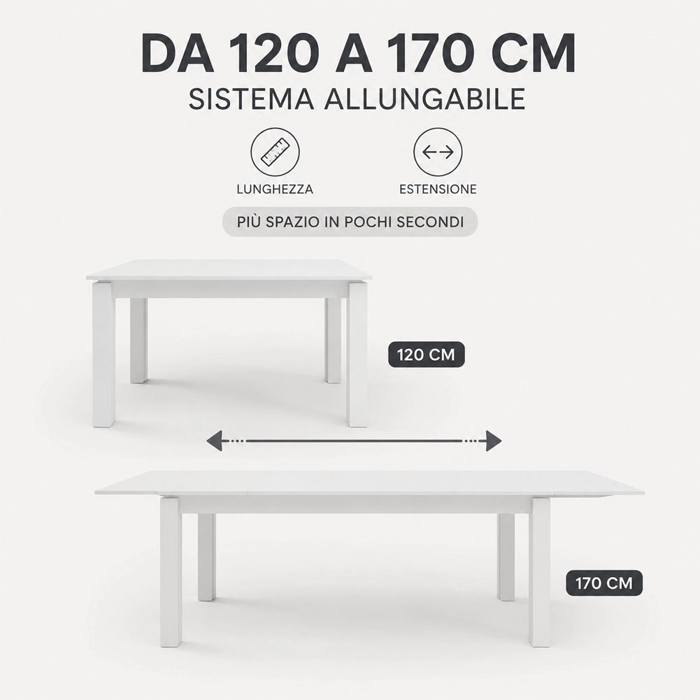 Tavolo da Pranzo 120x80 Allungabile fino a 170 cm Rettangolare in Legno Bianco