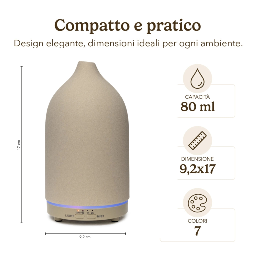 Diffusore di Aromi 80 ml in Ceramica con Luce LED 7 Colori, Umidificatore per Oli Essenziali con Timer 1/2 Ore, Alimentazione USB-C 5V, Design Compatto