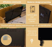 Convezione Elettrica - Convezione Mobili con Ruote a Pavimento e Sostegno alla Parete