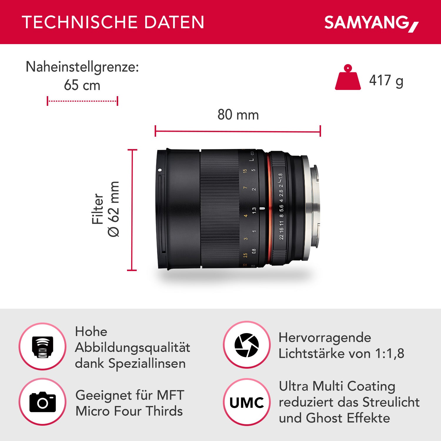 MF 85mm F1.8 ED UMC CS MFT - obiettivo manuale con lunghezza focale fissa di 85 mm per fotocamere con attacco MFT, angolo di campo di 14,7°, filettatura del filtro da 62 mm