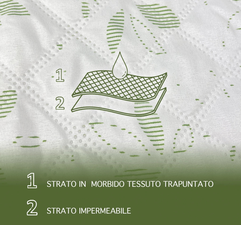 Coprimaterasso Trapuntato Impermeabile Aloe Vera Micro Traspirante Silenzioso Barriera Liquidi Lenzuolo Angoli Elasticizzati SalvaMaterasso Poliestere Bianco  Bianco - 140x200+30cm