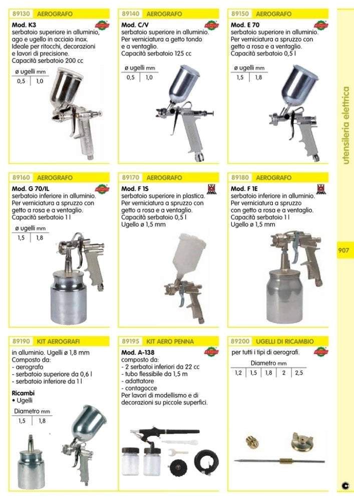 1pz asturo ugelli di ricambio per aerografo diametro 2,5mm cod:ferx.12205.stock