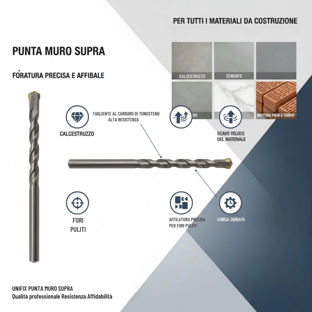 Punta muro supra per foratura calcestruzzo e cemento *** misura 8 x 120 mm , confezione 1